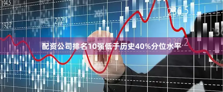 配资公司排名10强低于历史40%分位水平